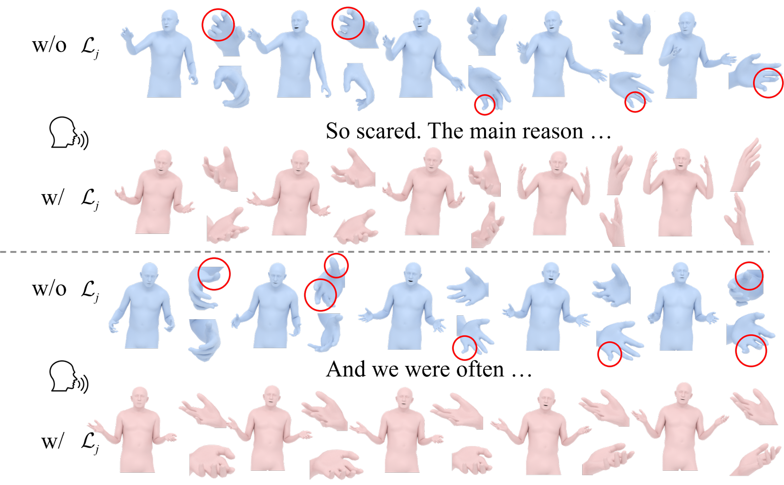 Joint structure constraint