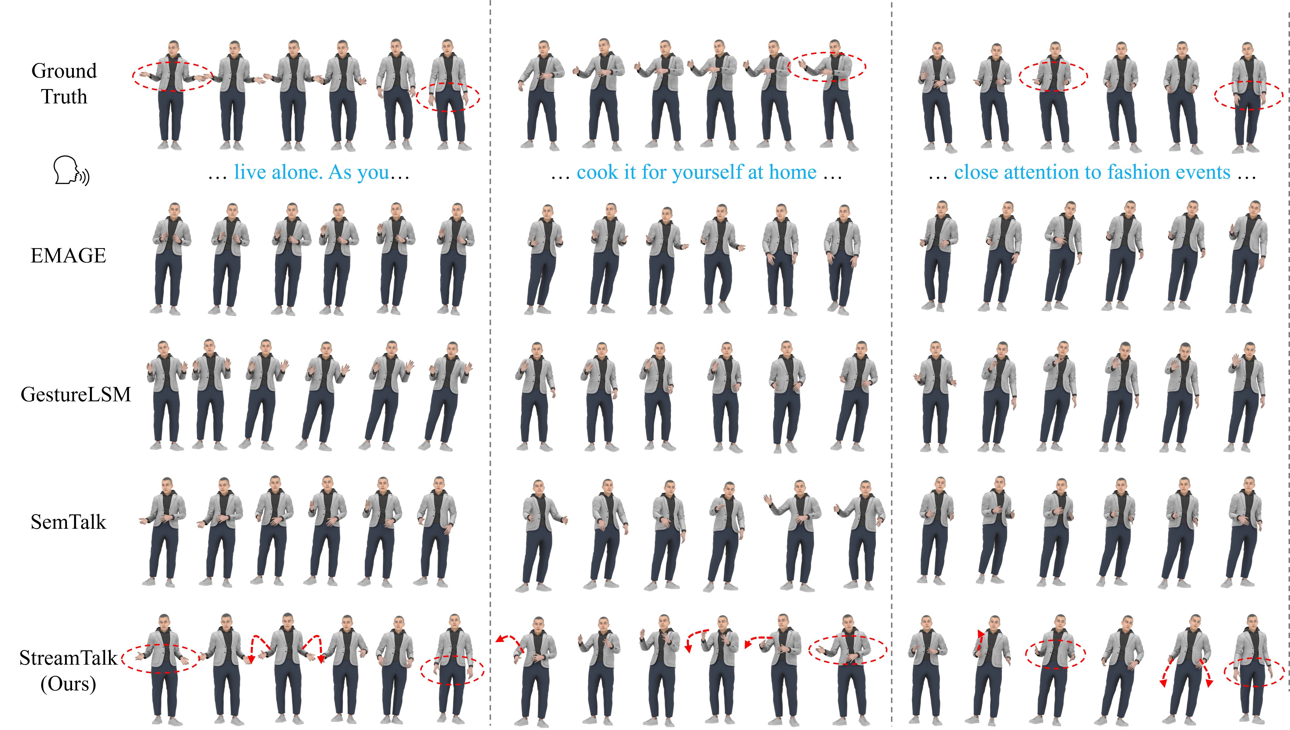StreamTalk qualitative comparison